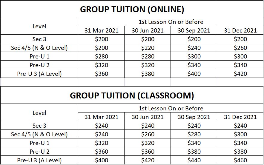 POA Tuition Fees