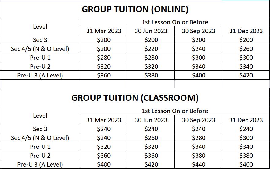 poa tuition assignment