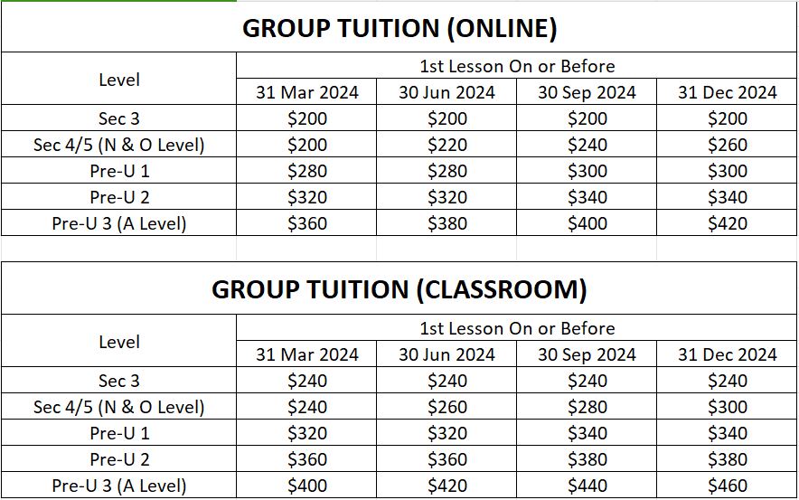 POA Tuition Fees (2024)