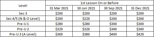 POA Tuition Fees